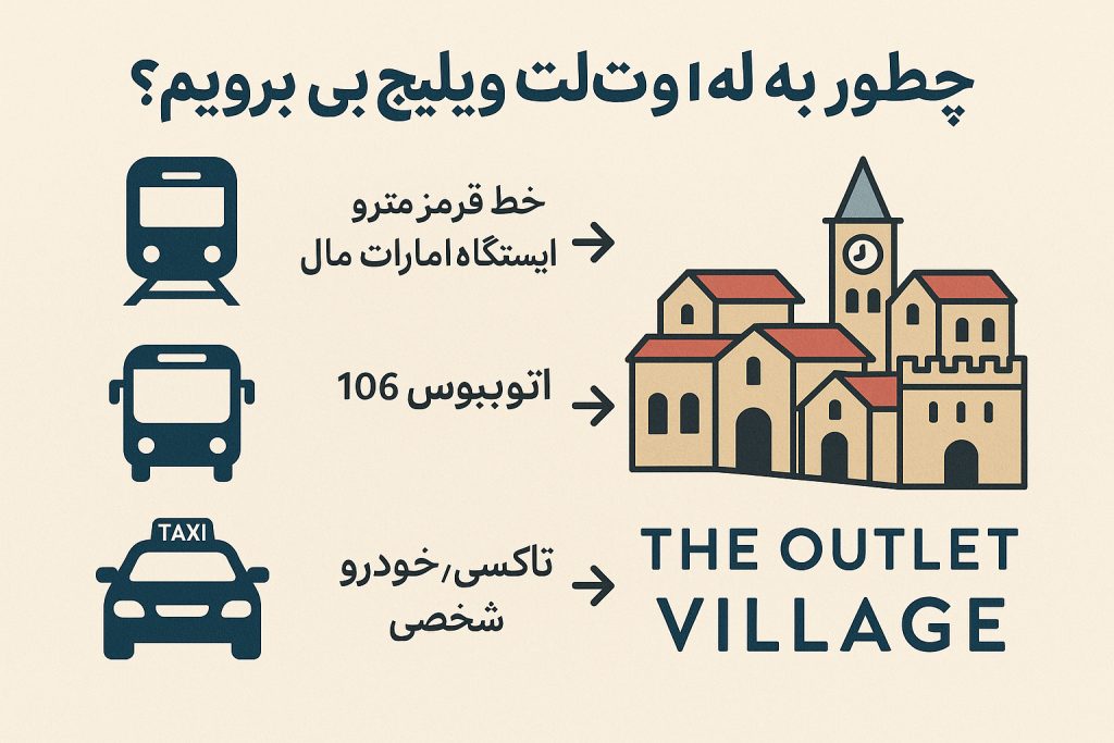 مسیر تا اوت لت ویلیج دبی