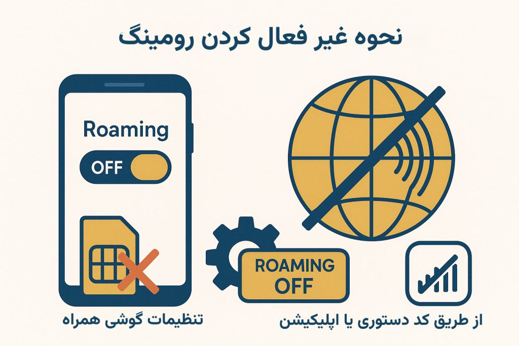 غیرفعال-کردن-رومینگ-102
